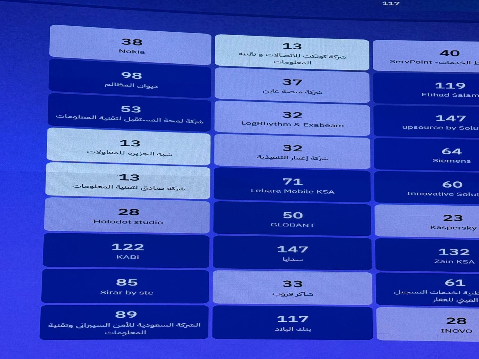 8th Tuwaiq Program