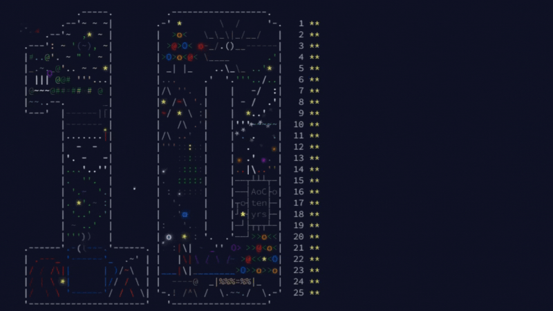 Advent of Code 2024